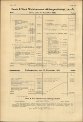 Amtliche Linzer Zeitung 19540604 Seite: 16