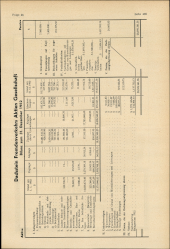 Amtliche Linzer Zeitung 19540625 Seite: 11