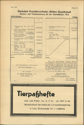 Amtliche Linzer Zeitung 19540625 Seite: 12