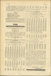 Amtliche Linzer Zeitung 19541008 Seite: 12