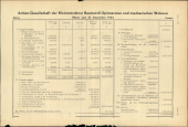 Amtliche Linzer Zeitung 19541231 Seite: 12