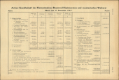 Amtliche Linzer Zeitung 19541231 Seite: 14