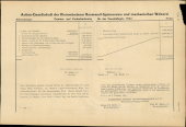 Amtliche Linzer Zeitung 19541231 Seite: 15