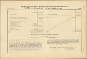 Amtliche Linzer Zeitung 19541231 Seite: 17