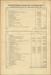 Amtliche Linzer Zeitung 19541231 Seite: 18