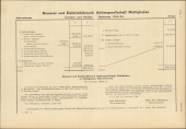 Amtliche Linzer Zeitung 19550114 Seite: 11