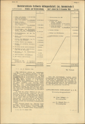 Amtliche Linzer Zeitung 19550128 Seite: 16