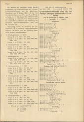 Amtliche Linzer Zeitung 19550218 Seite: 3