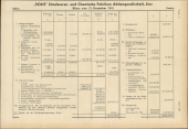 Amtliche Linzer Zeitung 19550415 Seite: 11