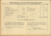 Amtliche Linzer Zeitung 19550415 Seite: 12