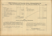 Amtliche Linzer Zeitung 19550422 Seite: 16