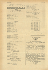 Amtliche Linzer Zeitung 19550520 Seite: 8