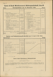 Amtliche Linzer Zeitung 19550819 Seite: 11