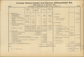 Amtliche Linzer Zeitung 19551028 Seite: 21