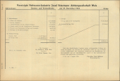 Amtliche Linzer Zeitung 19551028 Seite: 22