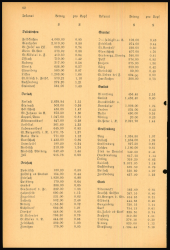 Kirchliches Verordnungsblatt für die Diözese Gurk 19501017 Seite: 2