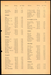 Kirchliches Verordnungsblatt für die Diözese Gurk 19501017 Seite: 3