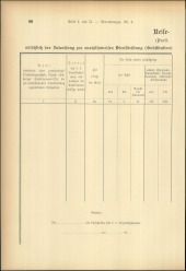 Verordnungsblatt für den Dienstbereich des niederösterreichischen Landesschulrates 19050715 Seite: 90