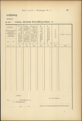 Verordnungsblatt für den Dienstbereich des niederösterreichischen Landesschulrates 19050715 Seite: 97