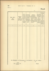 Verordnungsblatt für den Dienstbereich des niederösterreichischen Landesschulrates 19050715 Seite: 122