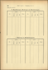 Verordnungsblatt für den Dienstbereich des niederösterreichischen Landesschulrates 19050715 Seite: 144