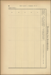 Verordnungsblatt für den Dienstbereich des niederösterreichischen Landesschulrates 19080115 Seite: 60