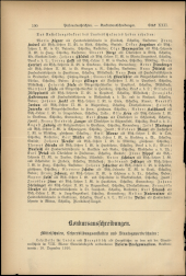 Verordnungsblatt für den Dienstbereich des niederösterreichischen Landesschulrates 19101115 Seite: 10