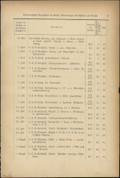 Verordnungsblatt für den Dienstbereich des niederösterreichischen Landesschulrates 1910bl02 Seite: 3