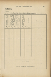 Verordnungsblatt für den Dienstbereich des niederösterreichischen Landesschulrates 19110615 Seite: 9