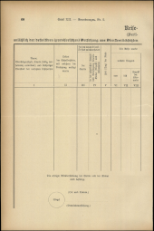 Verordnungsblatt für den Dienstbereich des niederösterreichischen Landesschulrates 19110615 Seite: 14