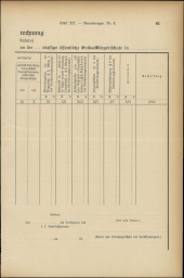 Verordnungsblatt für den Dienstbereich des niederösterreichischen Landesschulrates 19110615 Seite: 15