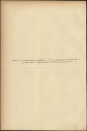 Verordnungsblatt für den Dienstbereich des niederösterreichischen Landesschulrates 19120401 Seite: 10