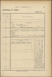 Verordnungsblatt für den Dienstbereich des niederösterreichischen Landesschulrates 19130501 Seite: 3