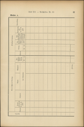 Verordnungsblatt für den Dienstbereich des niederösterreichischen Landesschulrates 19140615 Seite: 7