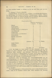 Verordnungsblatt für den Dienstbereich des niederösterreichischen Landesschulrates 19140901 Seite: 8