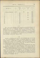 Verordnungsblatt für den Dienstbereich des niederösterreichischen Landesschulrates 19150401 Seite: 5