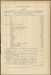 Verordnungsblatt für den Dienstbereich des niederösterreichischen Landesschulrates 19161215 Seite: 23