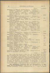 Verordnungsblatt für den Dienstbereich des niederösterreichischen Landesschulrates 19161215 Seite: 24