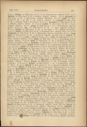 Verordnungsblatt für den Dienstbereich des niederösterreichischen Landesschulrates 19161215 Seite: 117