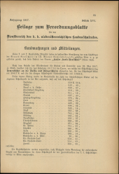 Verordnungsblatt für den Dienstbereich des niederösterreichischen Landesschulrates 19170815 Seite: 13