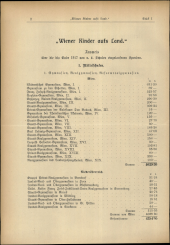 Verordnungsblatt für den Dienstbereich des niederösterreichischen Landesschulrates 19180101 Seite: 8