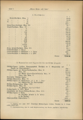 Verordnungsblatt für den Dienstbereich des niederösterreichischen Landesschulrates 19180101 Seite: 9