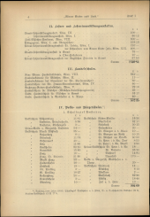 Verordnungsblatt für den Dienstbereich des niederösterreichischen Landesschulrates 19180101 Seite: 10