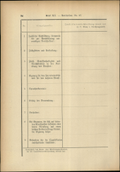 Verordnungsblatt für den Dienstbereich des niederösterreichischen Landesschulrates 19180615 Seite: 10