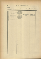 Verordnungsblatt für den Dienstbereich des niederösterreichischen Landesschulrates 19180615 Seite: 12