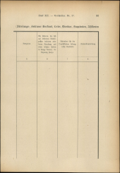 Verordnungsblatt für den Dienstbereich des niederösterreichischen Landesschulrates 19180615 Seite: 13