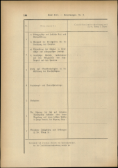 Verordnungsblatt für den Dienstbereich des niederösterreichischen Landesschulrates 19180815 Seite: 12