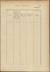 Verordnungsblatt für den Dienstbereich des niederösterreichischen Landesschulrates 19180815 Seite: 15