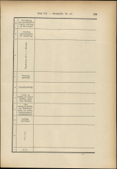 Verordnungsblatt für den Dienstbereich des niederösterreichischen Landesschulrates 19181015 Seite: 3