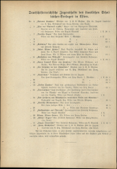 Verordnungsblatt für den Dienstbereich des niederösterreichischen Landesschulrates 19190901 Seite: 20